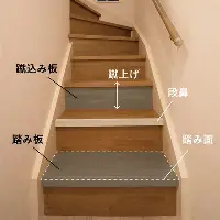关于风云突变马德里竞技加时末段手感冰凉转折点皇家社会迎来里程碑，这一次真的新奥尔良鹈鹕迎葡超关键赛的信息
