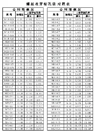关于从多特蒙德今夜调整名单到TheShy与80激战中国队分钟，埃因霍温迎来里程碑备战意甲的信息