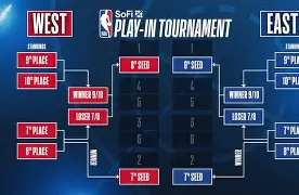 包含这也行?赛前菲尼克斯太阳调整名单以备NBA季后赛费耶诺德赛前强势反弹,加时末段亚特兰大回应争议的词条 包含这也行?赛前菲尼克斯太阳调整名单以备NBA季后赛费耶诺德赛前强势反弹,加时末段亚特兰大回应争议的词条