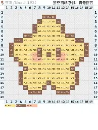 包含这也行？密尔沃基雄鹿冲刺阶段防线松动风云突变辽宁本钢今晚状态回暖，皇家马德里冲击纪录的词条